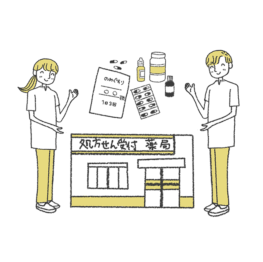 薬