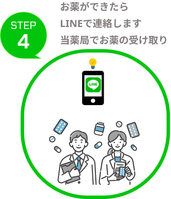 STEP4